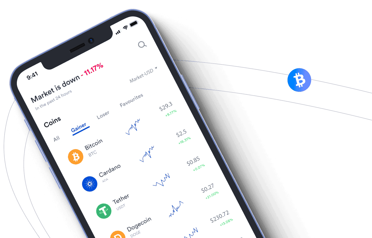 Shift Maxalt +Pro crypto tools