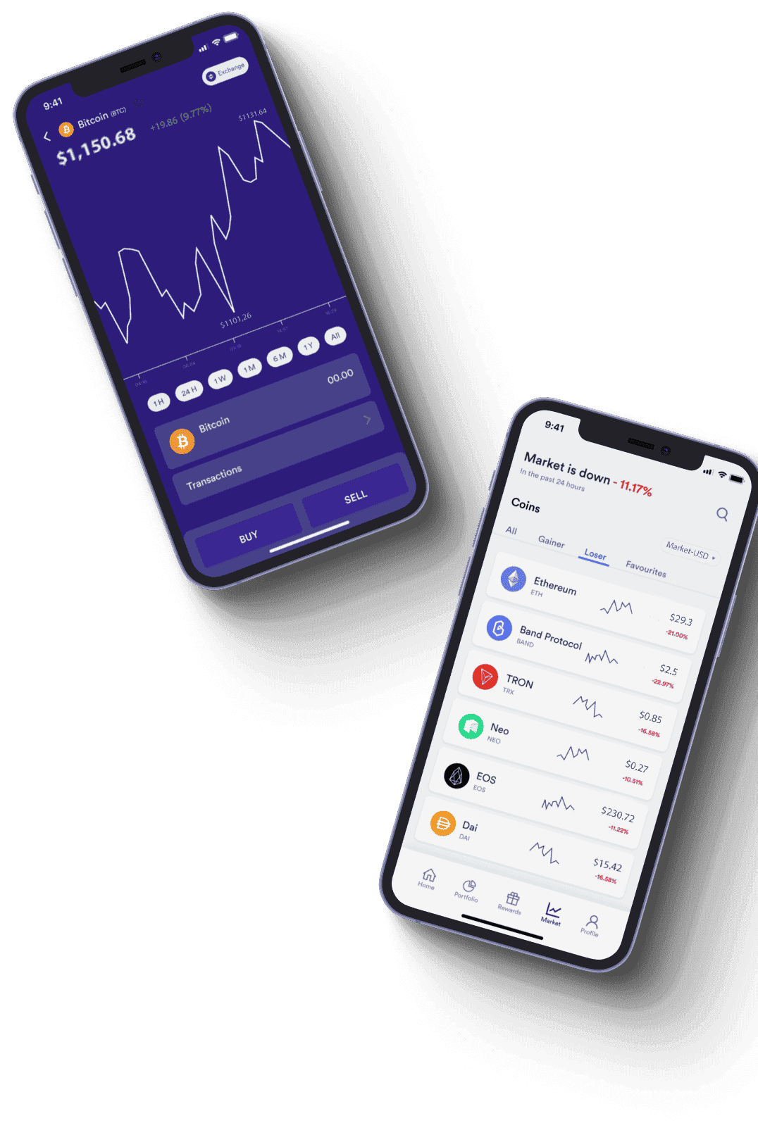 Shift Maxalt +Pro platform UK