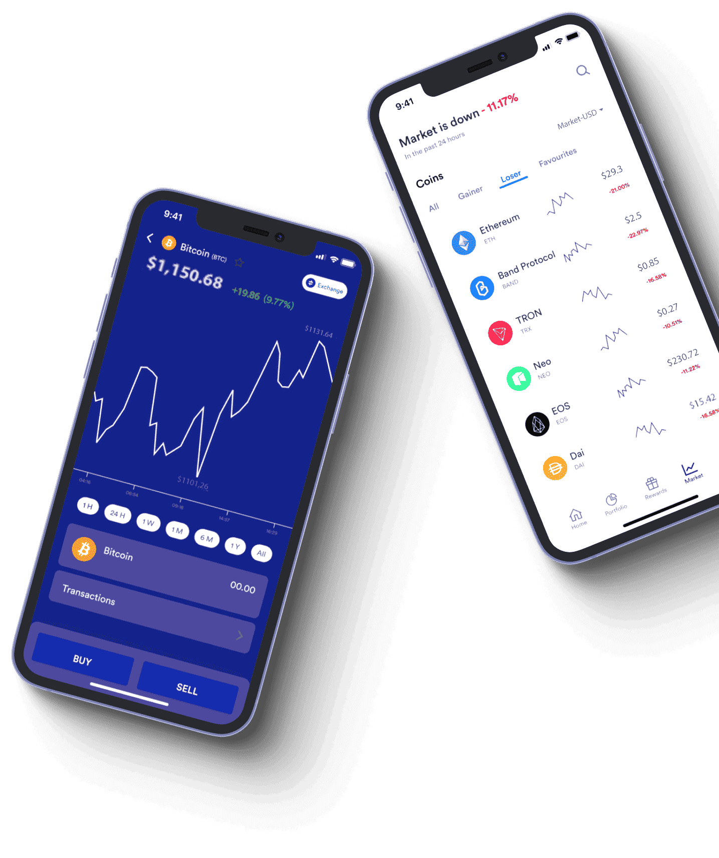 Shift Maxalt +Pro platform UK